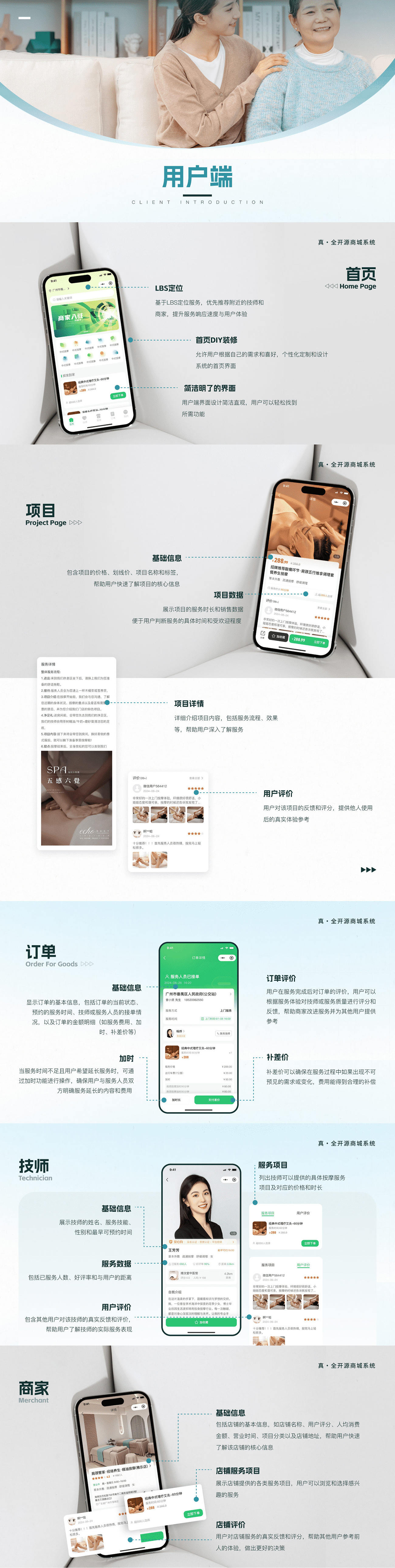 独立端口+多种模式+高效管理+按摩系统的必备核心解决方案